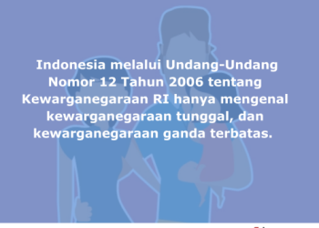 Urgensi Sistem Terpadu dalam Administrasi Kewarganegaraan