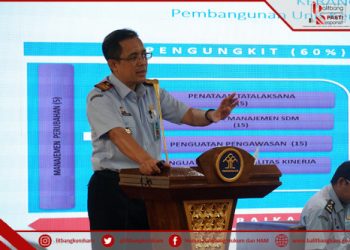 Kepala Balitbangkumham Dukung Penguatan Zona Integritas DJKI