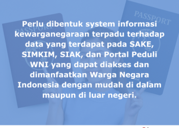 Isu Aktual Kewarganegaraan Butuh Respon Bersama