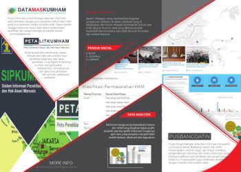 Infografis Leafet Pusat Pengembangan Data dan Informasi Penelitian Hukum dan HAM Balitbangkumham