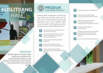 Infografis Leafet Pusat Penelitian dan Pengembangan HAM Balitbangkumham