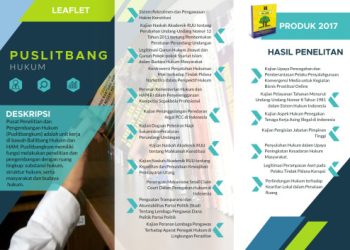 Infografis Leafet Pusat Penelitian dan Pengembangan Hukum Balitbangkumham