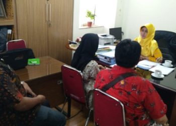 Rapat Koordinasi Antara Divisi Pelayanan Hukum dan HAM oleh Subbidang Pengkajian, Penelitian dan Pengembangan Hukum dan HAM Kantor Wilayah DKI Jakarta dengan Balitbangkumham dan Ditjen. HAM