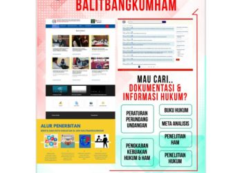 Pojok JDIH Balitbangkumham Sarana Informasi Hukum Balitbangkumham