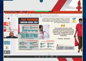 Menuju Pribadi Tangguh, Untuk Indonesia Tumbuh : Menilik Jati Diri Saat Pandemi