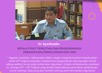Focus Group Discussion Sosialisasi Aplikasi Survei Indek Pelayanan di Bidang Imigrasi