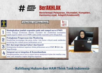 Pengkajian Optimalisasi Partisipasi Pegawai Dalam Penilaian Integritas Di Kementerian Hukum dan HAM