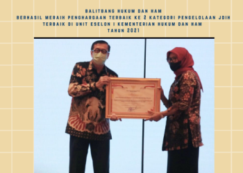 Balitbang Hukum dan HAM Meraih Penghargaan Anggota JDIHN Terbaik Kedua Tahun 2021 Untuk Kategori Unit Eselon I Kementerian Hukum dan HAM.