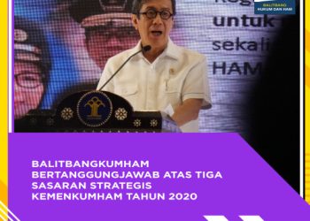 Balitbangkumham Bertanggung Jawab atas Tiga Sasaran Strategis Kemenkumham tahun 2020