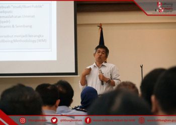 Workshop Wellbeing Methodology