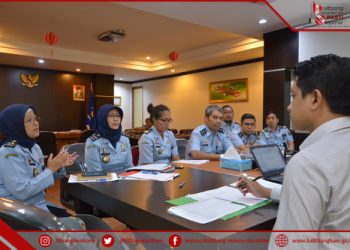 Penilaian Maturitas SPIP di Lingkungan Badan Penelitian dan Pengembangan Hukum dan HAM