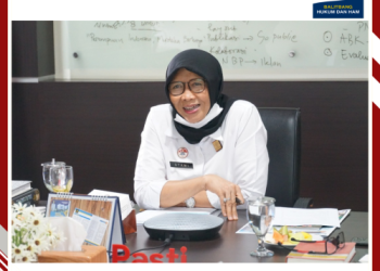 Rapat Persiapan Konferensi ilmiah Internasional Hukum dan HAM Tahun 2021