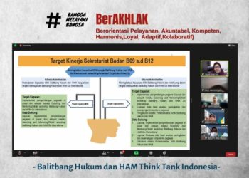 Monitoring dan Evaluasi Tugas dan Fungsi Sekretariat Badan