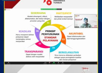Evaluasi Kinerja Enam Jenis Pelayanan Publik Balitbang Hukum dan HAM menuju Satuan Kerja Berpredikat WBBM