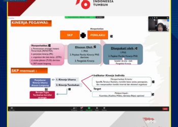Coaching and Mentoring Penilaian SKP Periode Semester I, Penyusunan SKP Periode Semester II