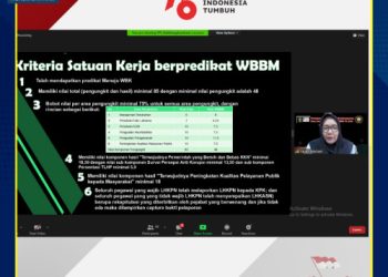 Persiapan Desk Evaluasi Pembangunan Zona Integritas menuju WBBM Balitbangkumham
