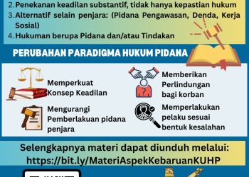 Aspek Kebaharuan KUHP Nasional