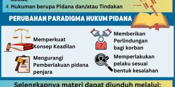 Aspek Kebaharuan KUHP Nasional