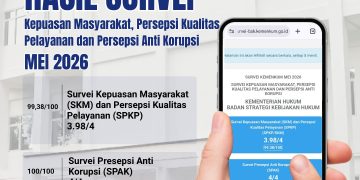 Hasil Survei Kepuasan Masyarakat Mei 2026