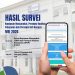 Hasil Survei Kepuasan Masyarakat Mei 2026