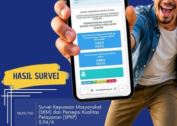 Hasil Survei Kepuasan Masyarakat Agustus 2026