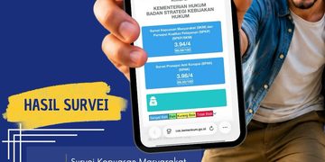 Hasil Survei Kepuasan Masyarakat Agustus 2026